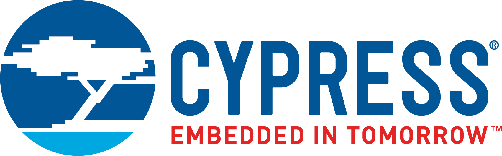 Cypress Semiconductor Cypress Semiconductor