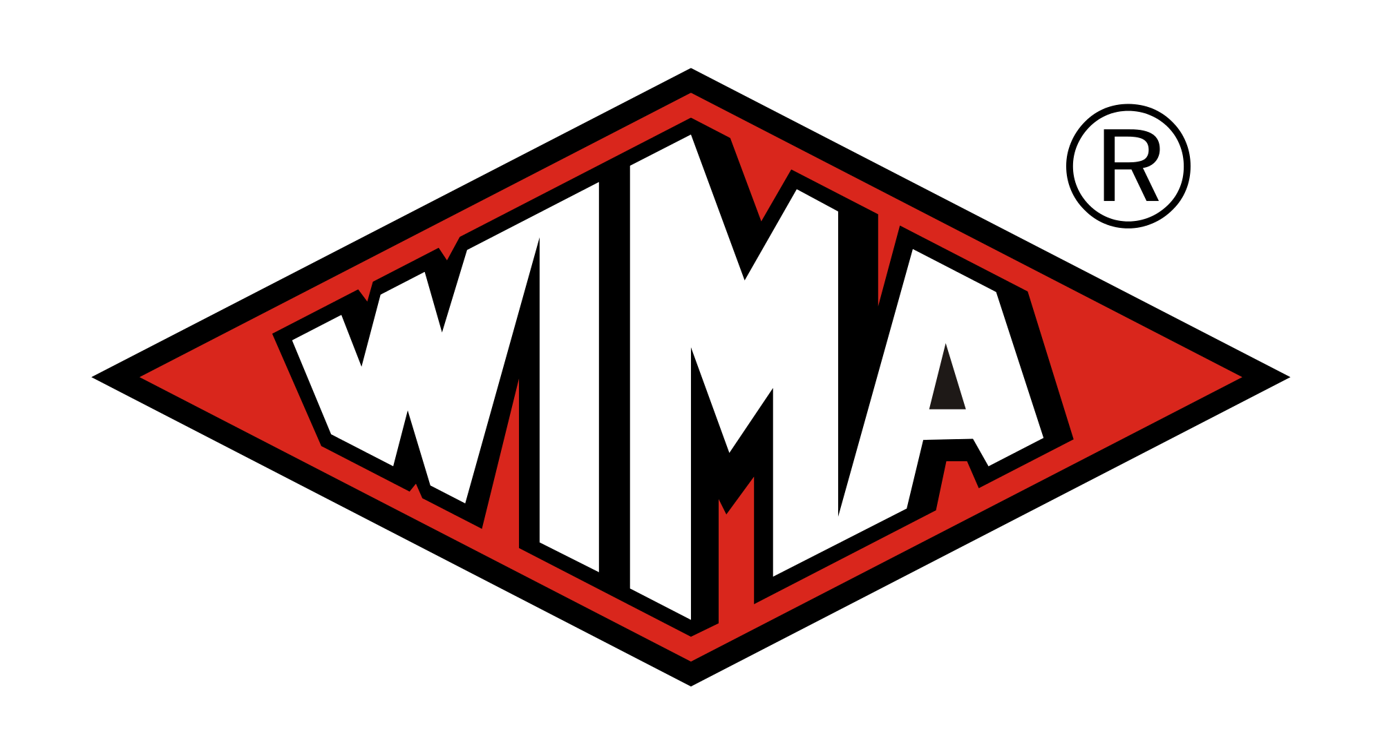 WIMA WIMA